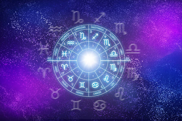 Signo Zodiacal